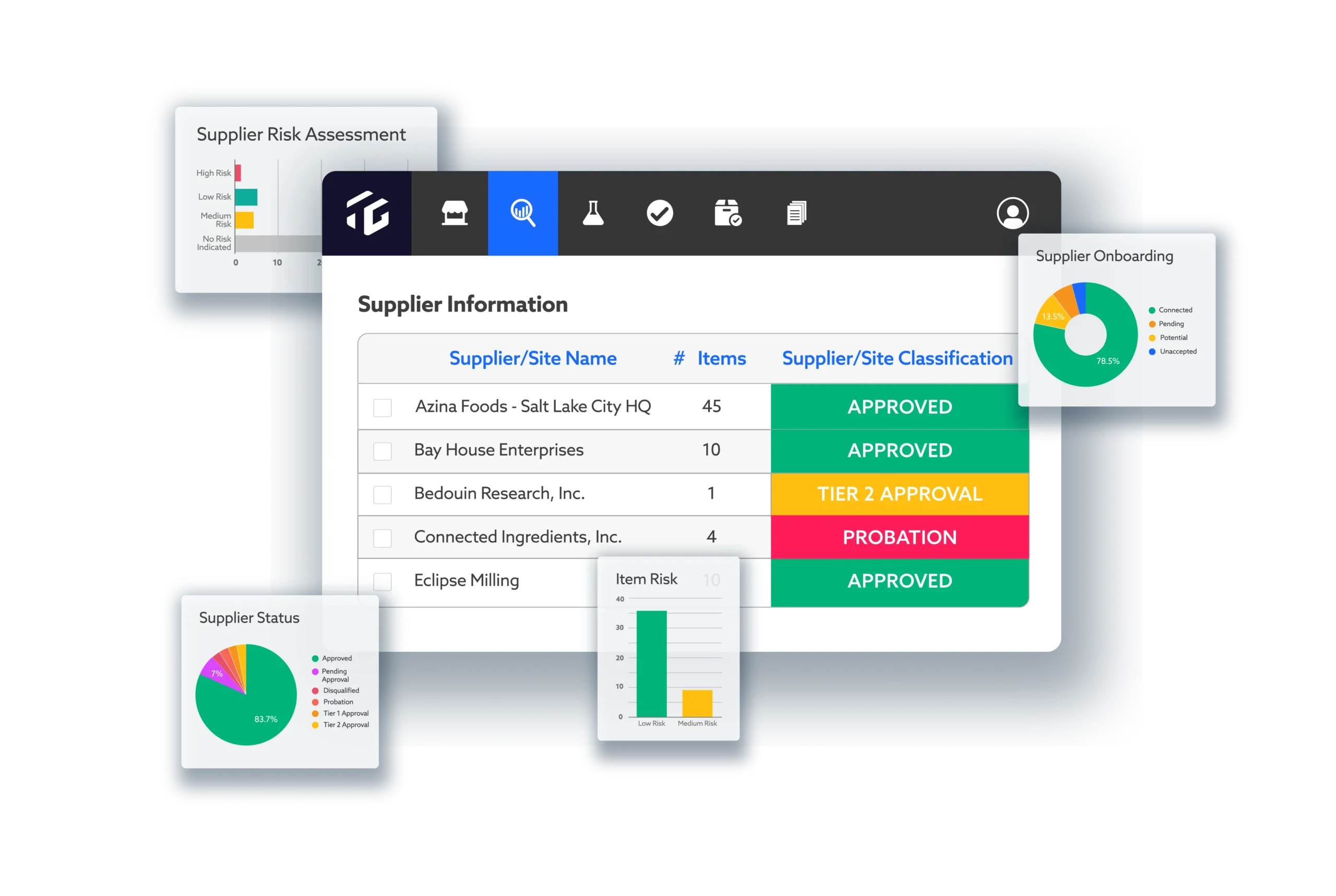Supplier Management screens and functions