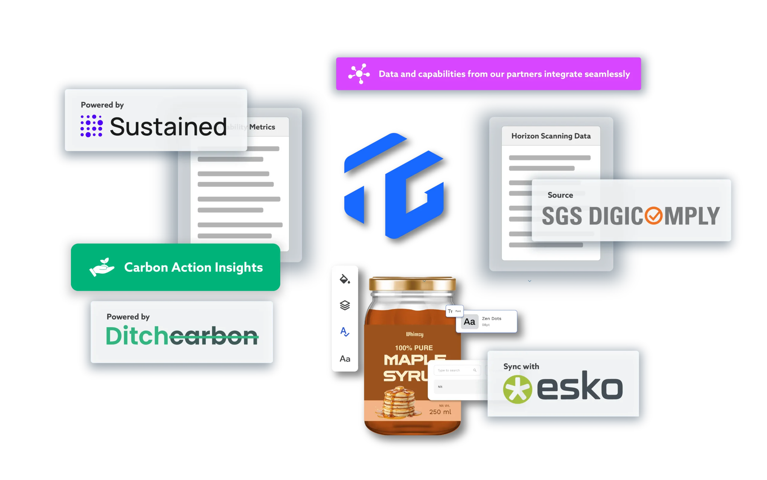 product shot updates 2026_Partner Capabilities copy Screenshots highlighting notable TraceGains partners including Esko, DitchCarbon, Sustained, and SGS Digicomply