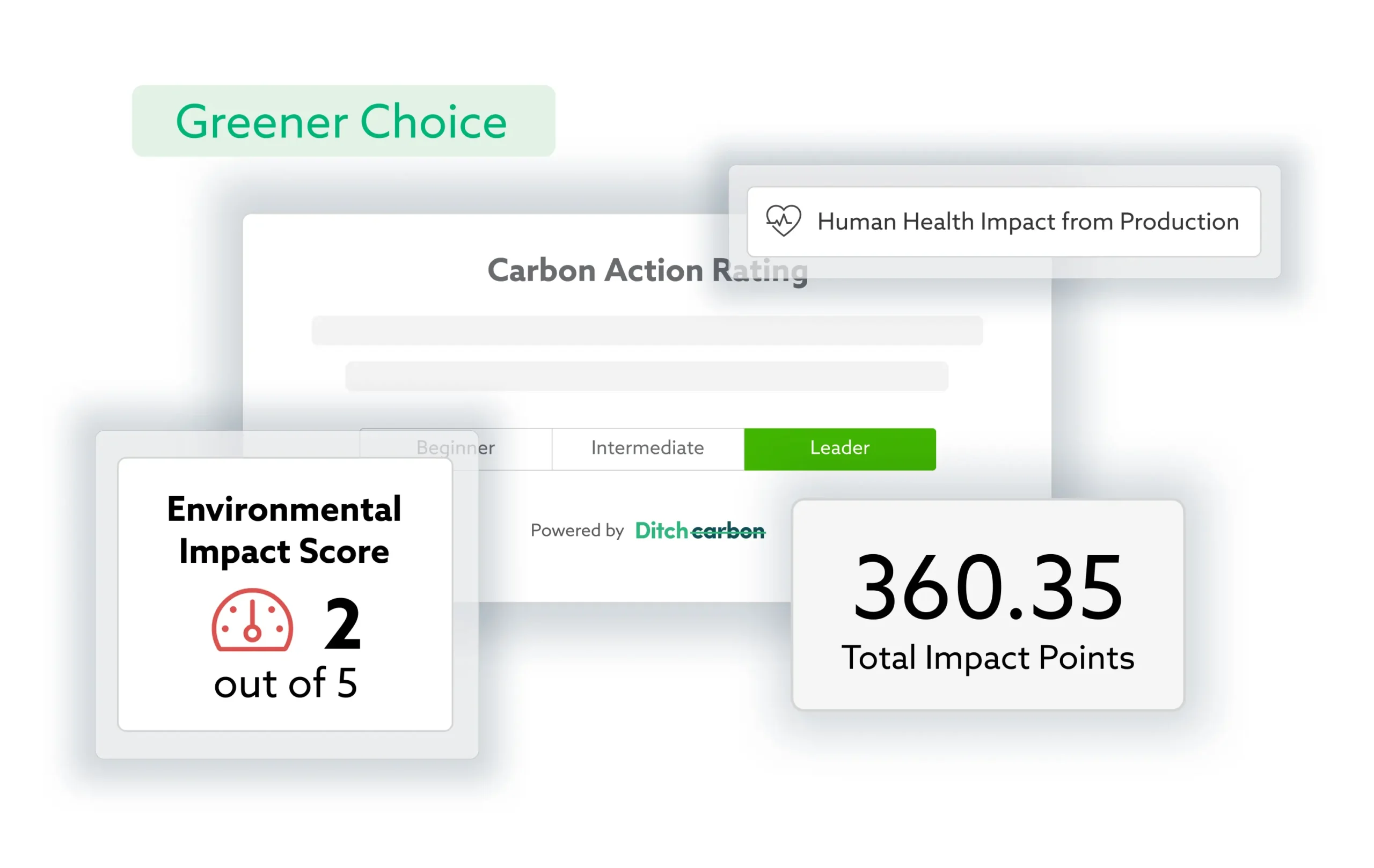 TraceGains Supplier Management automation functions like workflows, email blasts, etc.