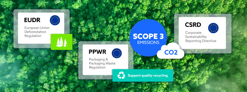 Pop up windows on forest background showing sustainability regulations like EUDR, CSRD, PPWR, and Scope 3