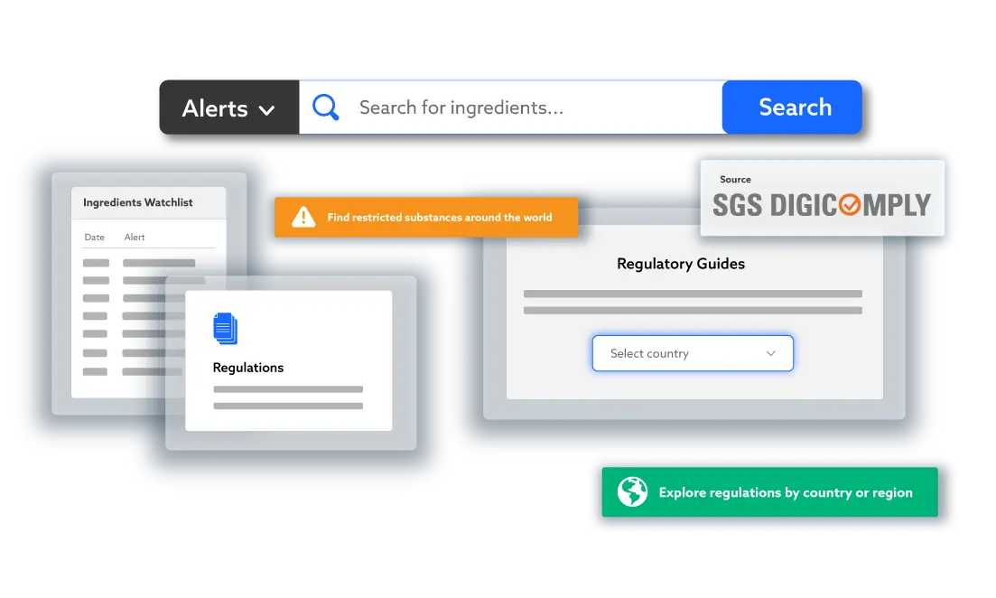 TraceGains Regulatory Global in partnership with SGS Digicomply showing screens and functions, such as regulatory guides by country or region, regulations block, watchlists, and more