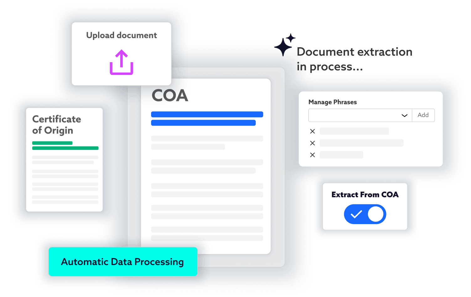 TraceGains Supplier Management automation functions like workflows, email blasts, etc.