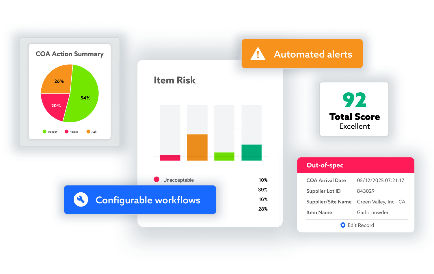 TraceGains Supplier Management solution showing supplier approval statuses and more