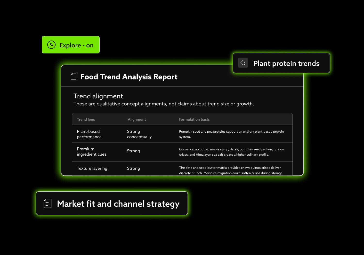 TraceGains Supplier Management automation functions like workflows, email blasts, etc.